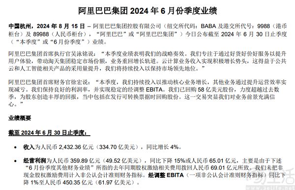 阿里发布2025财年一季度财报，营收同比增长4%
